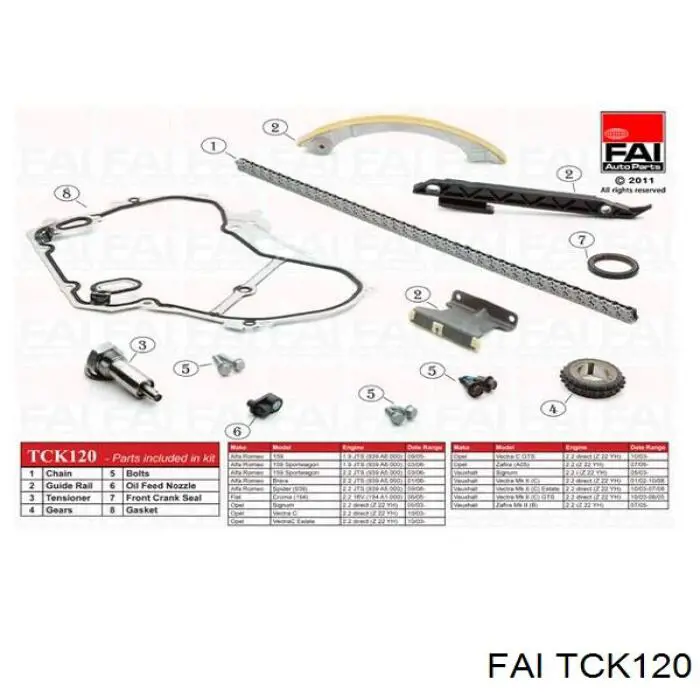 Cadena de distribución TCK120 FAI