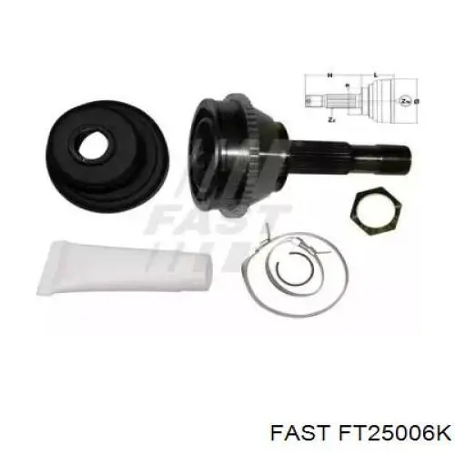Граната колесная Fast FT25006K цена, от 30.76 USD
