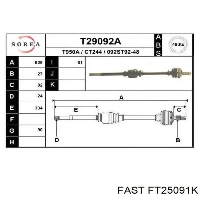 Граната колесная Fast FT25091K цена, от 30.27 USD