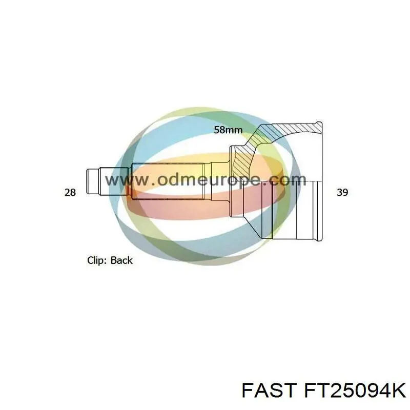 Граната колесная Fast FT25094K цена, от 27.41 USD