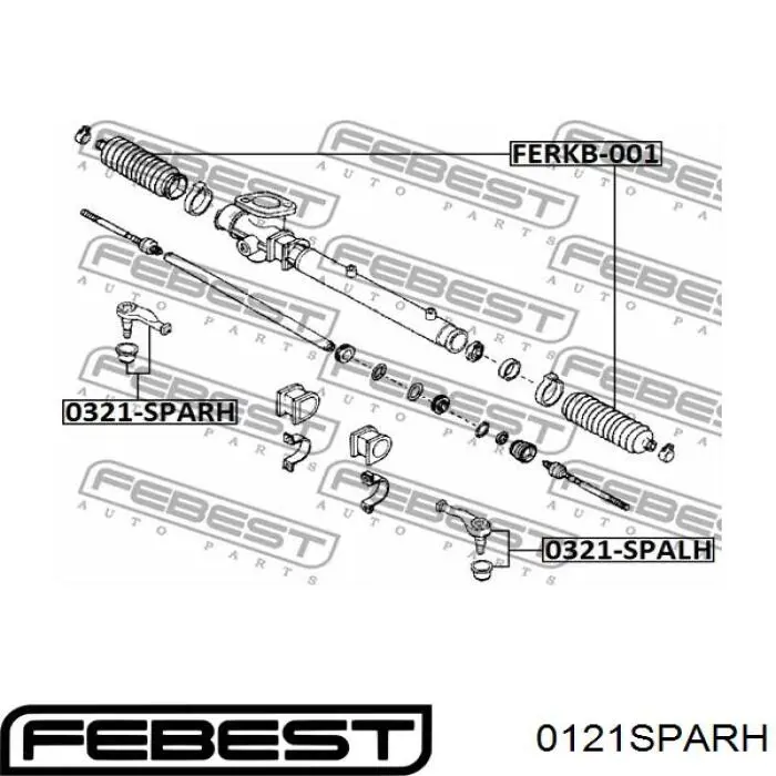 Boquilla de dirección 0121SPARH Febest