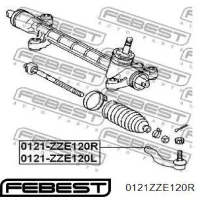 0121ZZE120R Febest наконечник рулевой тяги внешний