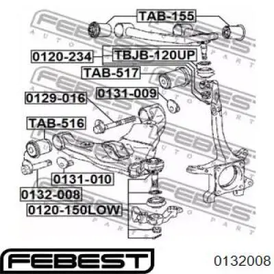 Болт переднего нижнего рычага Febest 0132008