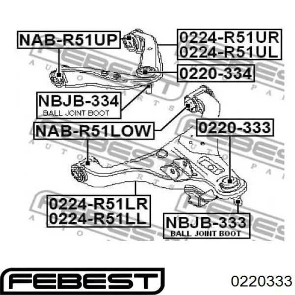 Нижняя шаровая опора Febest 0220333