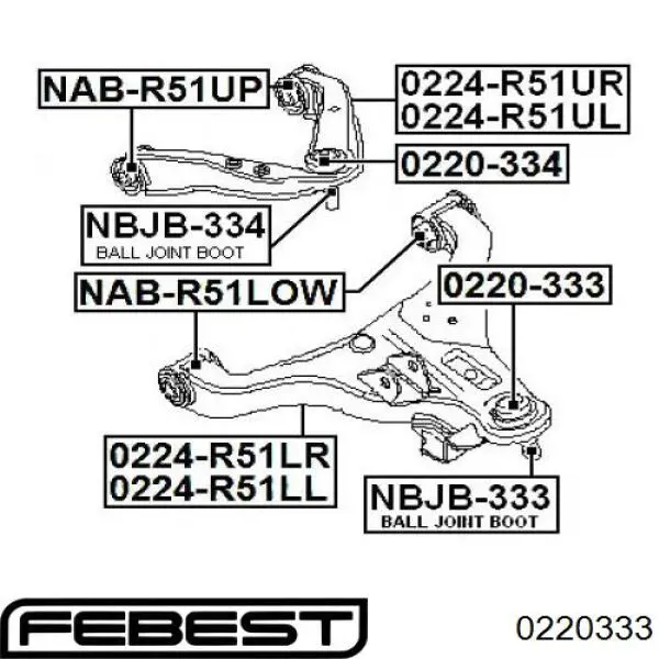 Купить 0220333 Febest Нижняя шаровая опора