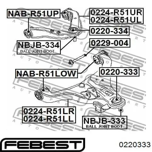 Нижняя шаровая опора 0220333 Febest