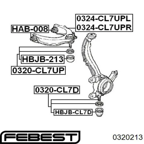 Купить 0320213 Febest Верхняя шаровая опора