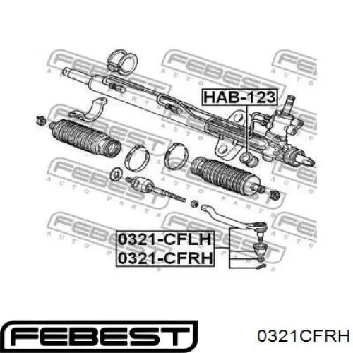 0321CFRH Febest рулевой наконечник