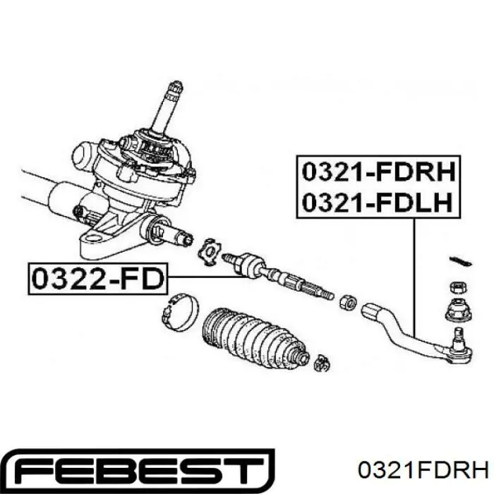 Рулевой наконечник 0321FDRH Febest