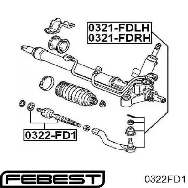 Рулевая тяга 0322FD1 Febest