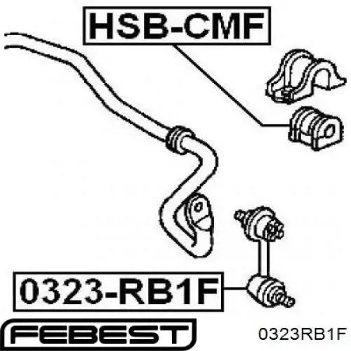 Стойка заднего стабилизатора 0323RB1F Febest