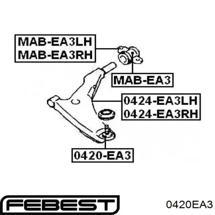 Нижняя шаровая опора Febest 0420EA3
