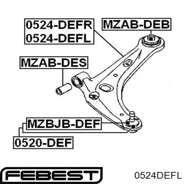 Barra oscilante, suspensión de ruedas delantera, inferior izquierda 0524DEFL Febest