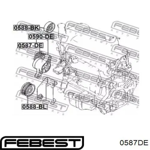 Натяжной ролик 0587DE Febest