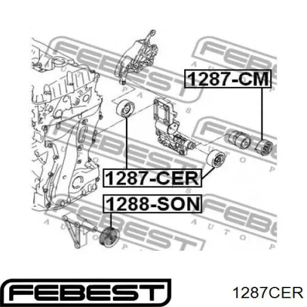 Паразитный ролик 1287CER Febest