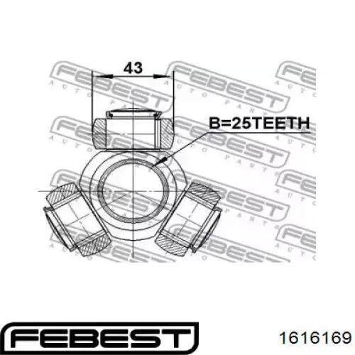 Тришип 1616169 Febest