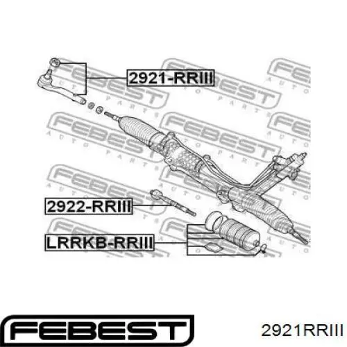 Рулевой наконечник 2921RRIII Febest