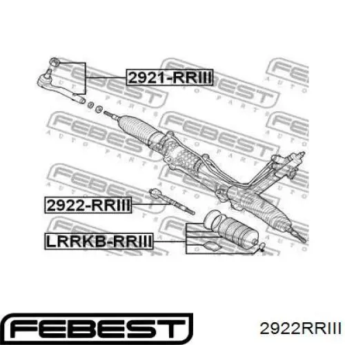 Рулевая тяга 2922RRIII Febest