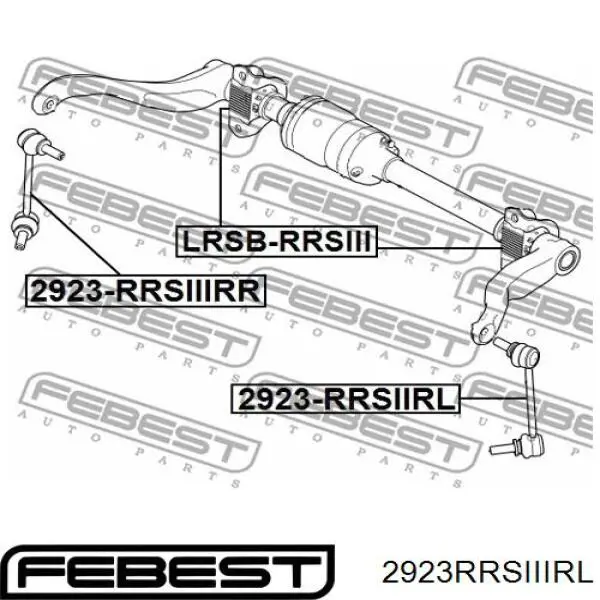 2923-RRSIIIRL Febest стойка стабилизатора заднего левая