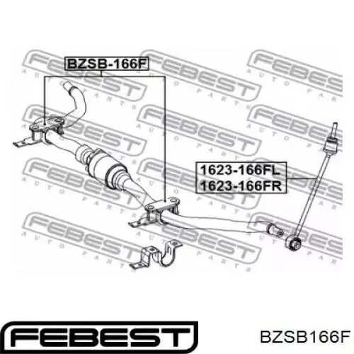 Купить BZSB166F Febest Втулки переднего стабилизатора