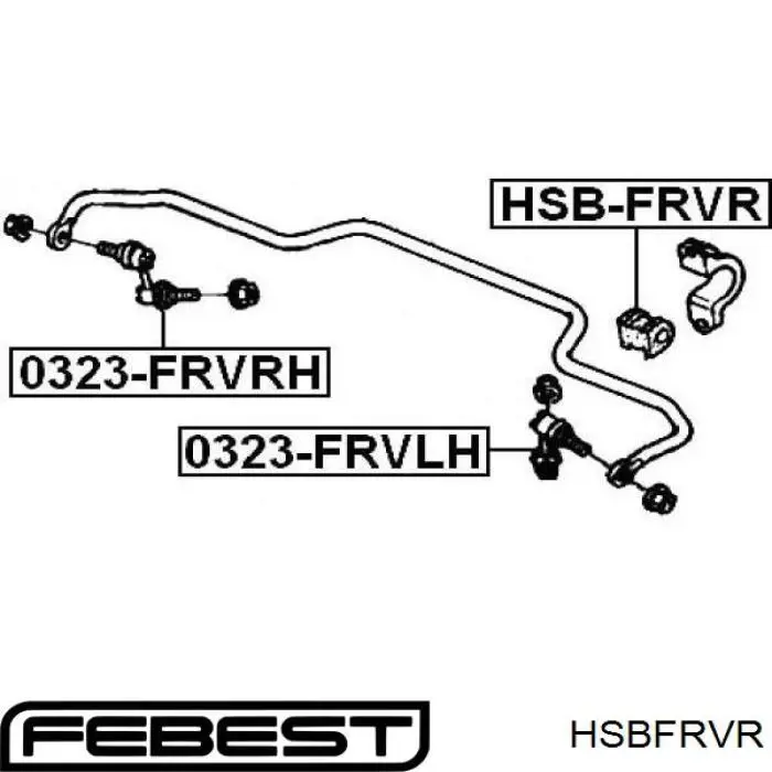 Casquillo de barra estabilizadora trasera HSBFRVR Febest
