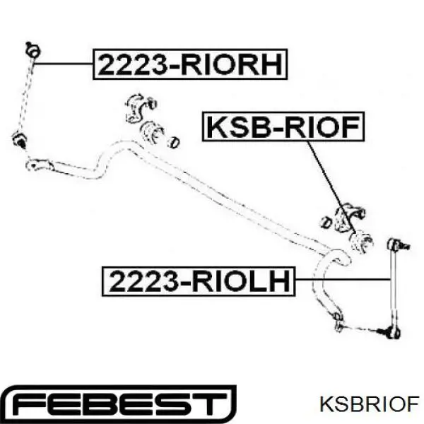 Втулка переднего стабилизатора KSBRIOF Febest