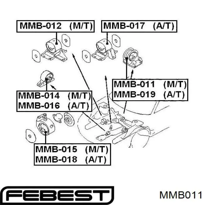 MB844290 Mitsubishi подушка (опора двигателя задняя)