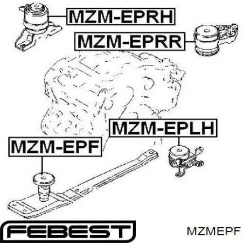 Soporte motor delantero MZMEPF Febest