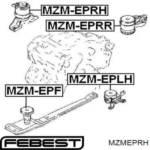 MZMEPRH Febest подушка (опора двигателя правая)