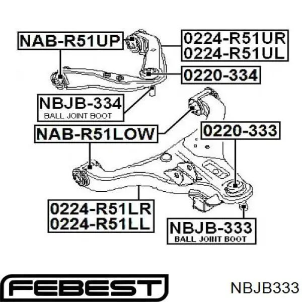 Купить NBJB333 Febest Пыльник опоры шаровой нижней