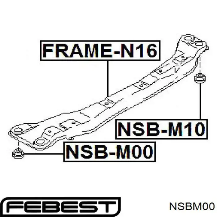 Suspensión, cuerpo del eje delantero longitudinal NSBM00 Febest
