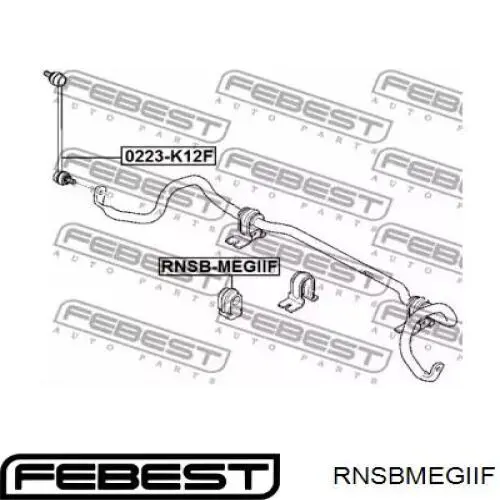 RNSB-MEGIIF Febest bucha de estabilizador dianteiro