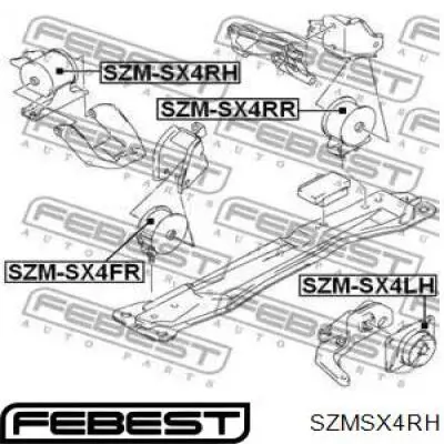 Soporte de motor derecho SZMSX4RH Febest