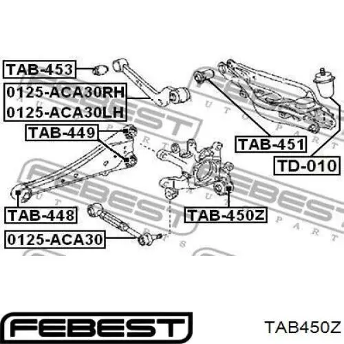 Купить TAB450Z Febest Сайлентблок цапфы задней