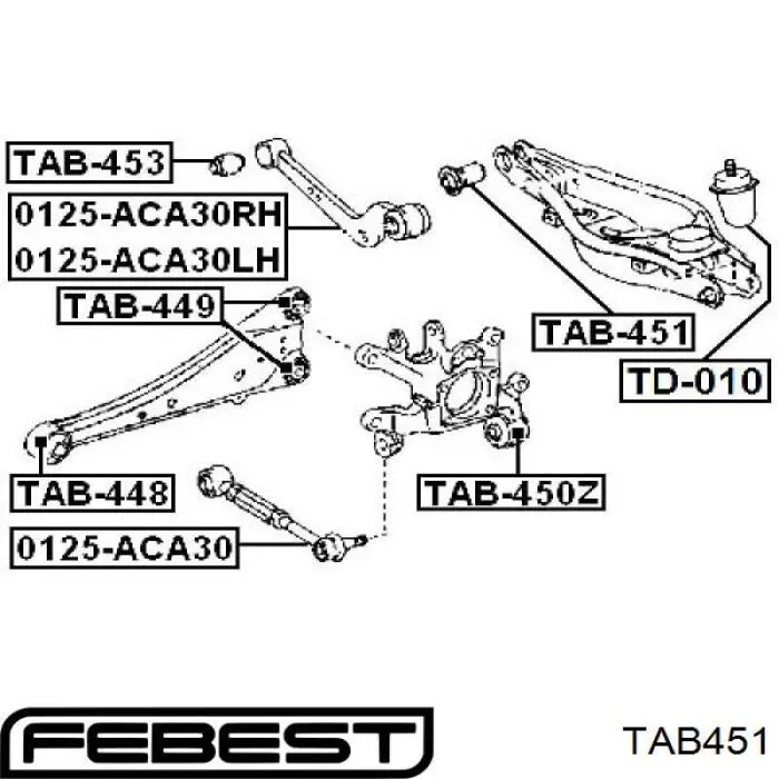 Купить TAB451 Febest Сайлентблок заднего нижнего рычага