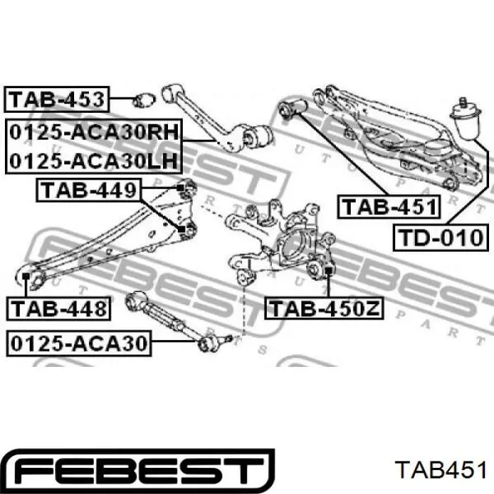 Сайлентблок заднего нижнего рычага TAB451 Febest