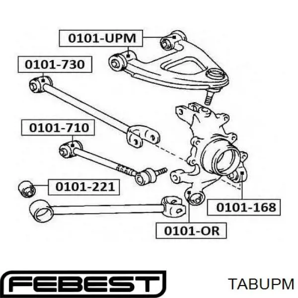  TABUPM Febest