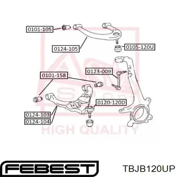 Fuelle Soplador Superior De Rotula TBJB120UP Febest
