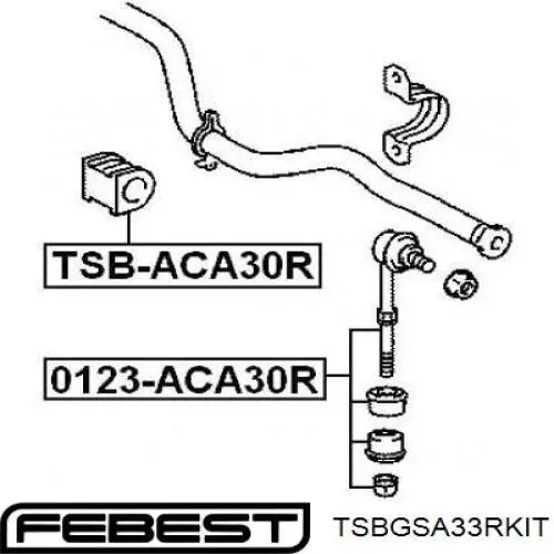 TSBGSA33RKIT Febest втулка стойки заднего стабилизатора