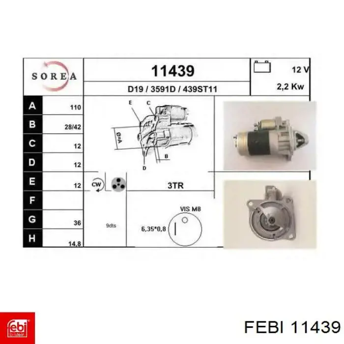 Ремкомплект сектора привода сцепления CP1013 DP Group