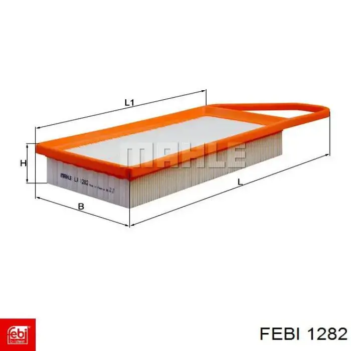 1282 Febi