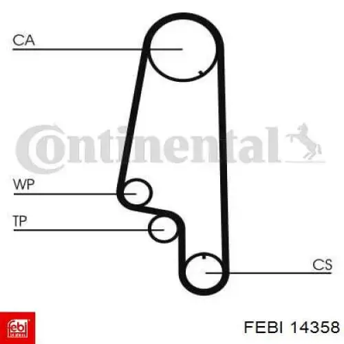 Ремень ГРМ 14358 Febi