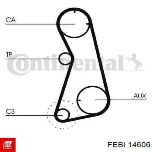 ГРМ ремни, комплект Febi 14606 цена, от 44.14 USD