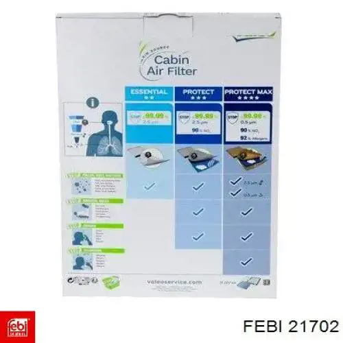 Фильтр салона 21702 Febi