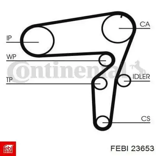 Зубчатый ремень Febi 23653 цена, от 28.87 USD