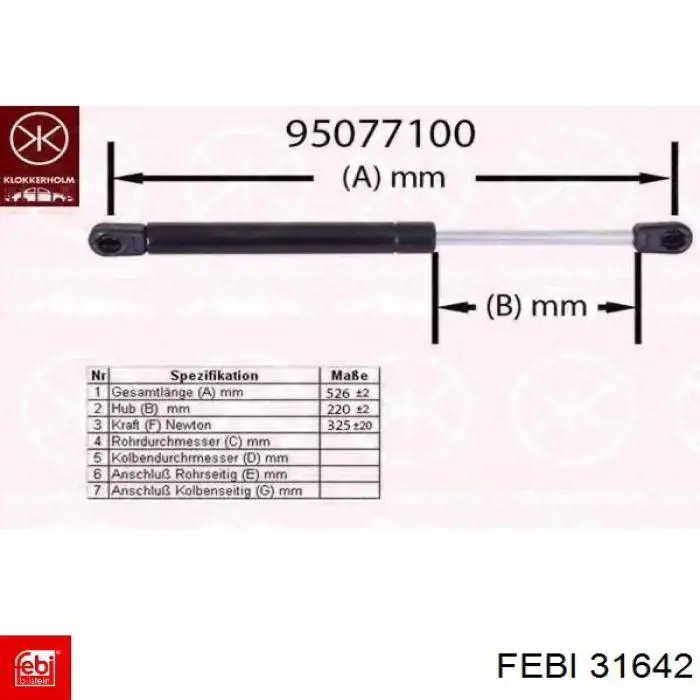 Амортизатор багажника 31642 Febi