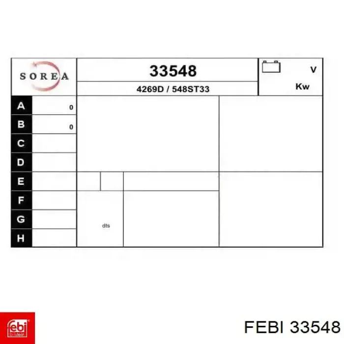 Стойки стабилизатора Febi 33548