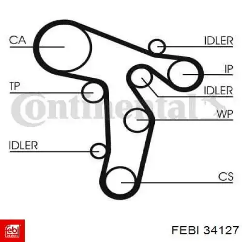 Зубчатый ремень Febi 34127 цена, от 47.53 USD