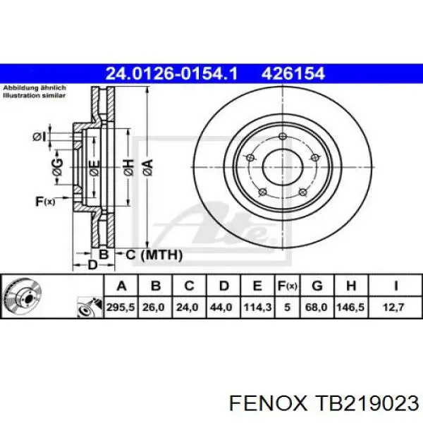 Передние тормозные диски 1686718780 Eurorepar