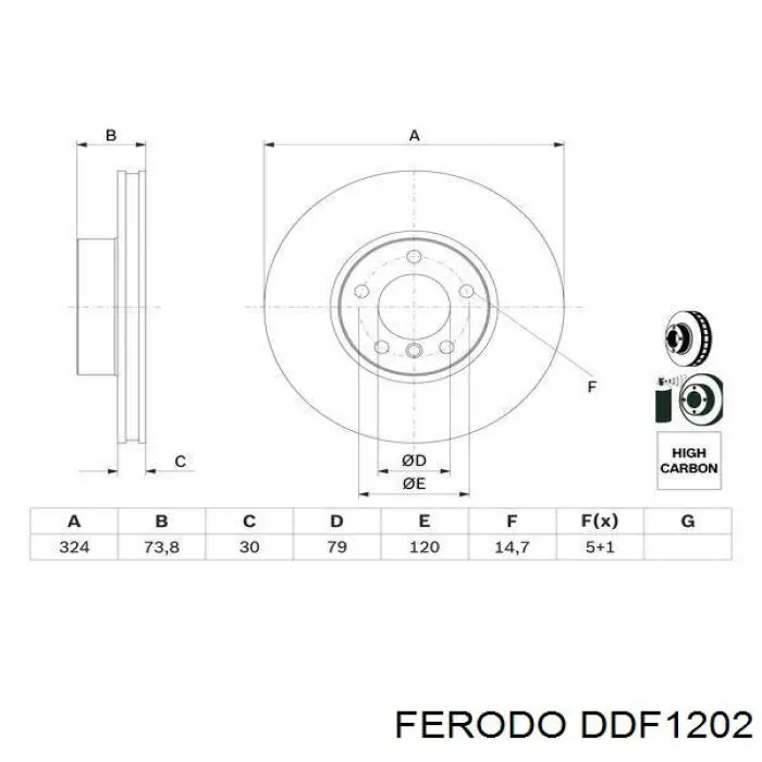 Купить DDF1202 Ferodo Ротор тормозной